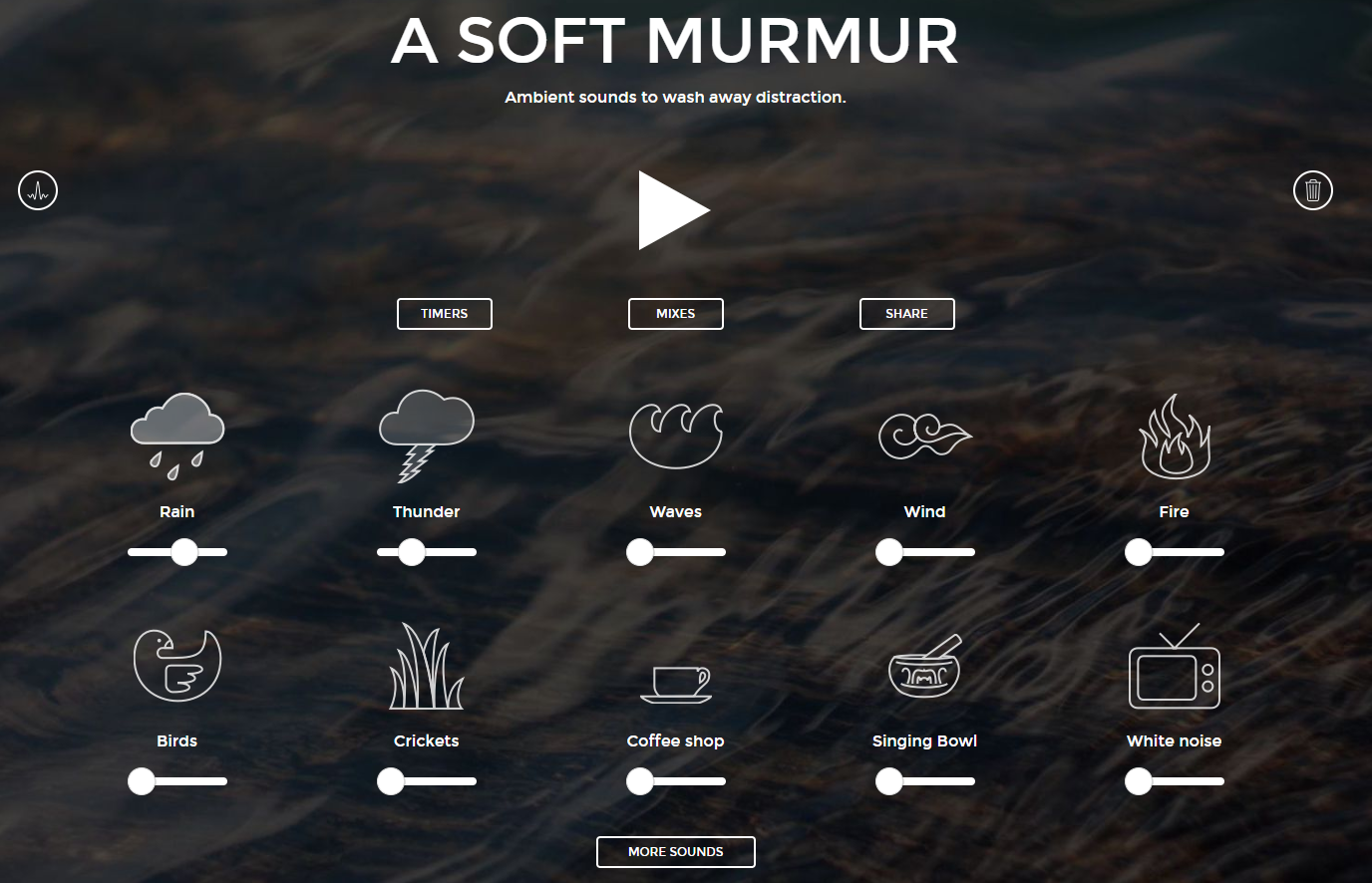 A Soft Murmur